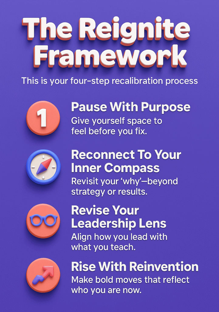 How to Reignite Your Purpose as an Executive Leadership Coach