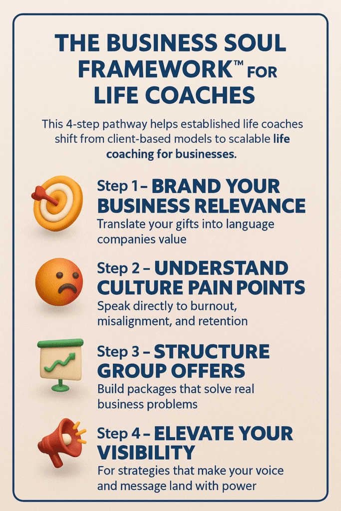 Speaker presenting a 4-step framework for life coaching for businesses in front of a team.